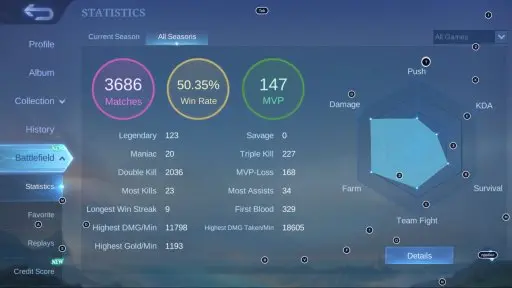 ML206//Level 57 194 Skins Mythic Glory 66 Stars Epic Rank