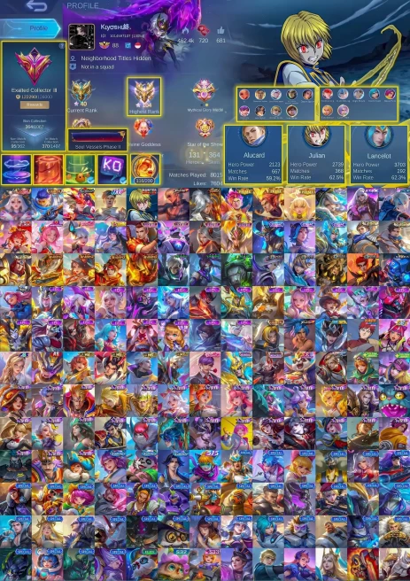ML108 Legendary Lunox; Collector Granger; Kof Gossen; Kurapika Julian; Soul Vessel Eamon