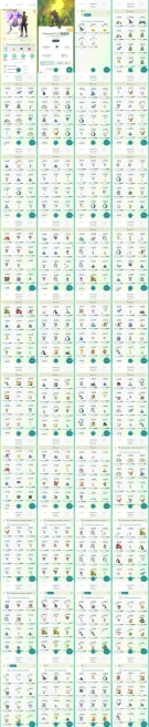 AC1283 -lv 61 Instinct | x29 3000CP | x212 2000CP | x66 Legendary | x5 SHUNDO | x82 shiny | x124 100IV | Mewtwo Lugia | 3000CP+ Metagross Tyrani