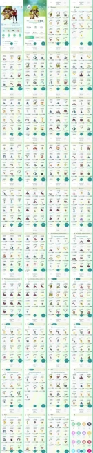 AC1286 -lv 63 Mystic | x3 3000CP | x97 2000CP | x45 Legendary | x14 SHUNDO | x91 shiny | x54 100IV | shundo Pikachu Eevee Rillaboom Emboar Blazi
