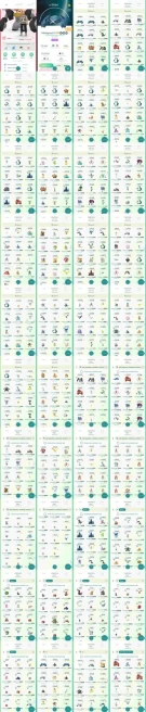 AC1291 -lv 60 Valor | x16 3000CP | x130 2000CP | x69 Legendary | x87 shiny | x33 100IV | Melmetal | shiny Articuno Suicune Cresselia | Metagross