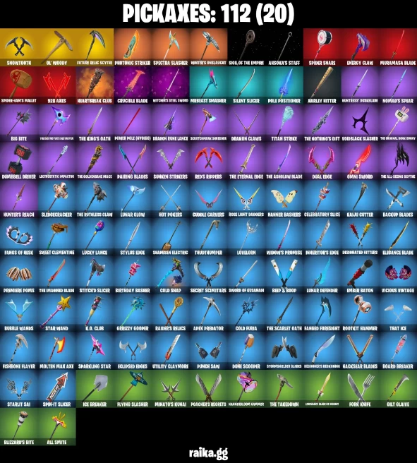125 skins | Son Goku | Kakashi Hatake | Eren Jaeger | Spider-Man (Miles Morales) | Spider-Man 2099 | Subzero Cryptic | A0014