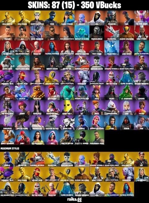 87 skins | Lara Croft | Gold Midas | Gold Brutus | Naruto Uzumaki | Kakashi Hatake | Mandalorian | Fixer | Cloud Striker | A0018