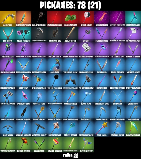 67 skins | Naruto Uzumaki | Candy Axe | Dummy Supreme | Solitary Defender | Pastel Stryder | Kalamadness | A0030