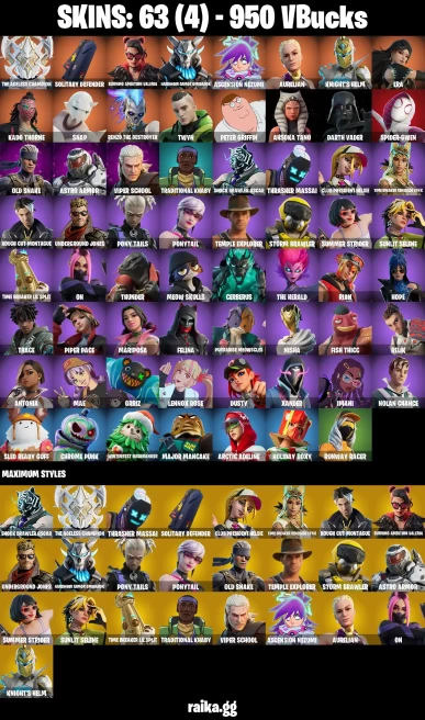 63 skins | Peter Griffin | Spider-Gwen | The Ageless Champion | Solitary Defender | Burning Ambition Valeria | A0096