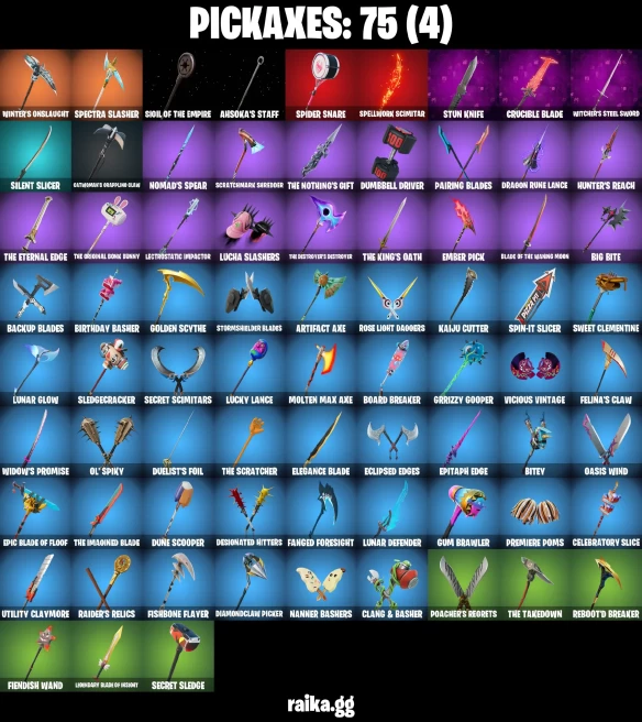 63 skins | Peter Griffin | Spider-Gwen | The Ageless Champion | Solitary Defender | Burning Ambition Valeria | A0096