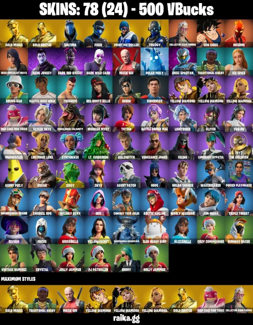 78 skins | Gold Midas | Gold Brutus | Son Goku | Sultura | Fixer | Point Patroller | Trilogy | Collector Kado Thorne | A0130