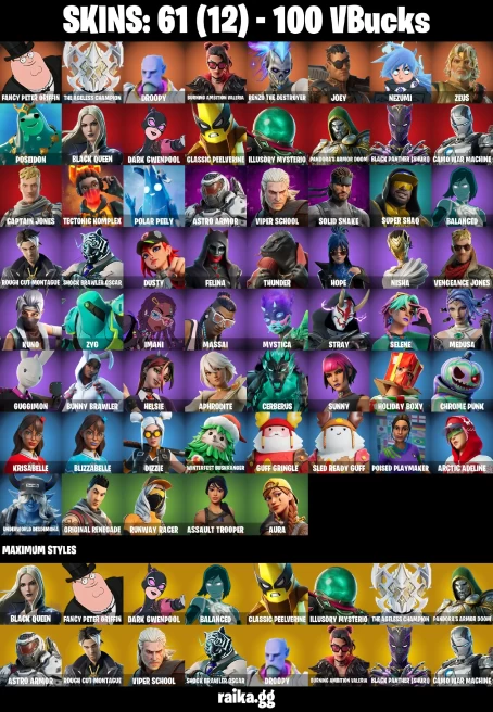 61 skins | Fancy Peter Griffin | The Ageless Champion | Droopy | Burning Ambition Valeria | Renzo the Destroyer | Joey | A0151