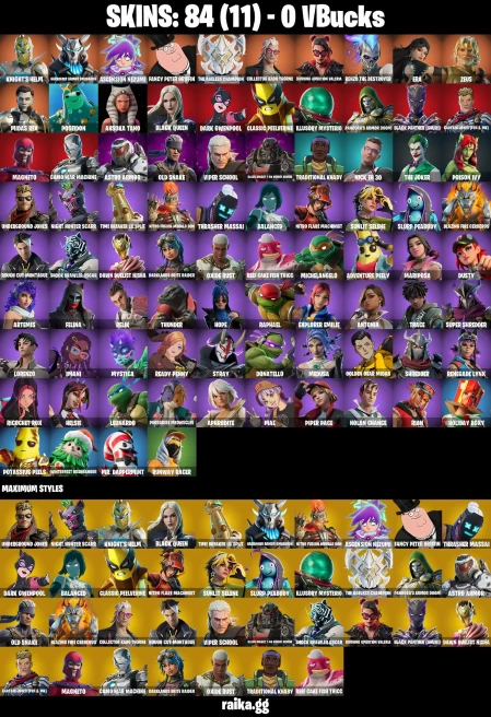 84 skins | Knight's Helm | Harbinger Armor Omegarok | Ascension Nezumi | Fancy Peter Griffin | The Ageless Champion | A0153