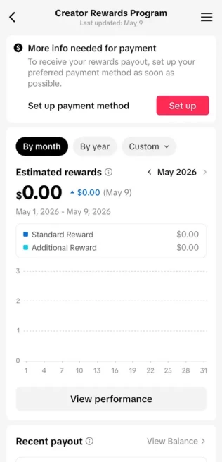 Instanly Delivery/Monetized 82K Followers+457K Likes Account/ Creator Rewards Program Activated/ Live Stream/ Full Access