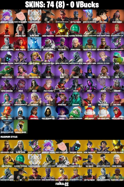 74 skins | Son Goku | Ascension Nezumi | Fancy Peter Griffin | The Ageless Champion | On | Burning Ambition Valeria | A0155
