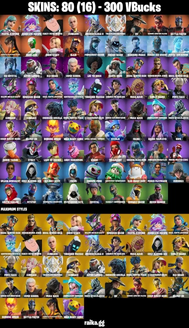 80 skins | Pastel Stryder | Ascension Nezumi | Fancy Peter Griffin | Aurelian | Rococo Cloak-o | The Ageless Champion | A0158