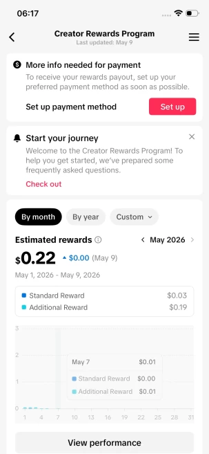 Instanly Delivery/Monetized 28K Real Followers+190K Real Likes Account/ Creator Rewards Program Activated/ Full Access
