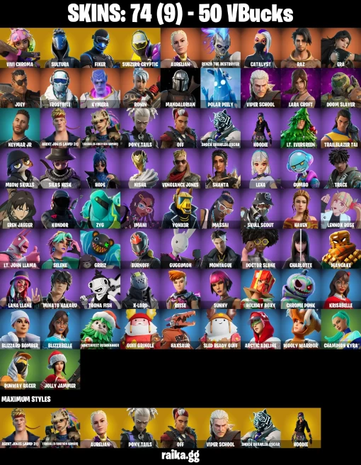 74 skins | Lara Croft | Eren Jaeger | Mandalorian | Vivi Chroma | Sultura | Fixer | Subzero Cryptic | Aurelian | A0225
