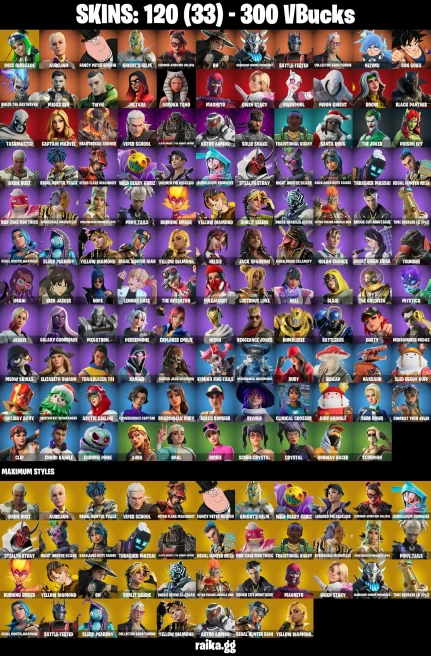 120 skins | Son Goku | Eren Jaeger | Joltara | FNCS Renegade | Aurelian | Fancy Peter Griffin | Knight's Helm | A0392