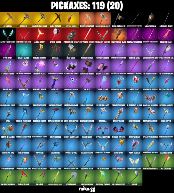 120 skins | Son Goku | Eren Jaeger | Joltara | FNCS Renegade | Aurelian | Fancy Peter Griffin | Knight's Helm | A0392