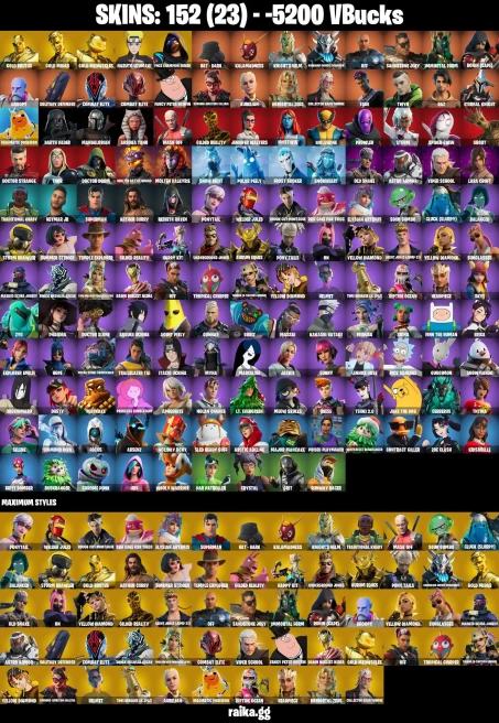 152 skins | Astroworld Cyclone | Lara Croft | Gold Midas | Gold Brutus | Itachi Uchiha | Naruto Uzumaki | Kakashi Hatake | A0436