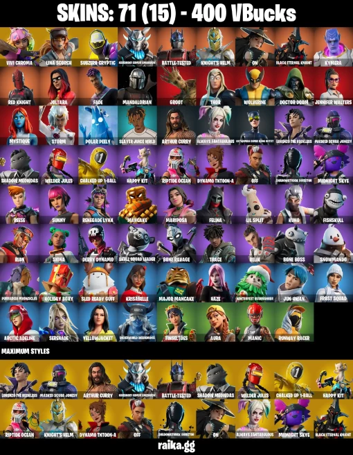 71 skins | Fancy Peter Griffin | Pastel Stryder | Burning Ambition Valeria | Battle-Tested | Aurelian | Ascension Nezumi | A0489