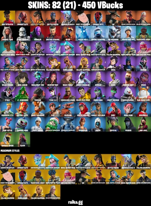 82 skins | Eren Jaeger | NBA 75 Clutch | Combat Elite | Magmatic Mizuki (Cover-up Off) | Battle-Tested | Rococo Cloak-o | A0509