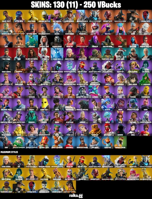 130 skins | Travis Scott | Astro Jack | Lara Croft | Gold Midas | Renegade Raider | Eren Jaeger | Mandalorian | A0558