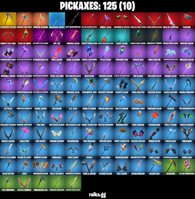 130 skins | Travis Scott | Astro Jack | Lara Croft | Gold Midas | Renegade Raider | Eren Jaeger | Mandalorian | A0558