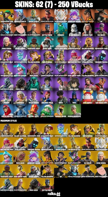 62 skins | Eren Jaeger | Championship Aura | Rococo Cloak-o | Knight's Helm | Burning Ambition Valeria | A0622