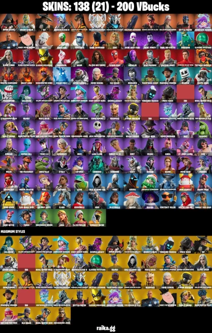 138 skins | Spider-Man | Spider-Man (No Way Home) | Ronin (Cape) | Knight's Helm | On | Rococo Cloak-o | A0639