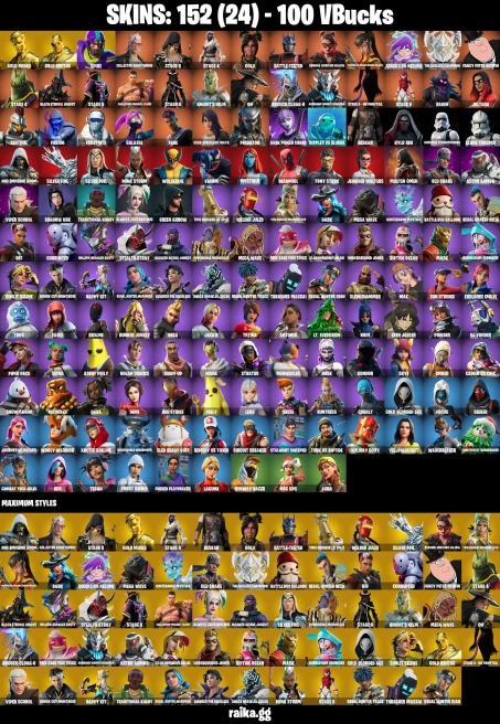 152 skins | Astroworld Cyclone | Gold Midas | Gold Brutus | Kylo Ren | Eren Jaeger | Joltara | Take The Elf | Hot Marat | A0670