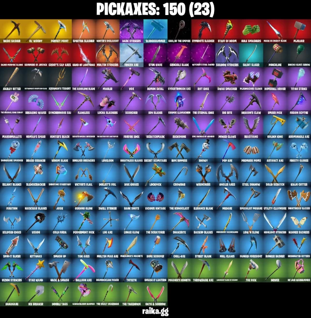 152 skins | Astroworld Cyclone | Gold Midas | Gold Brutus | Kylo Ren | Eren Jaeger | Joltara | Take The Elf | Hot Marat | A0670