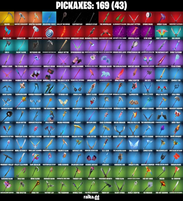 161 skins | Son Goku | Eren Jaeger | Joltara | Spider-Man | Championship Aura | Ronin (Cape) | Burning Ambition Valeria | A0696