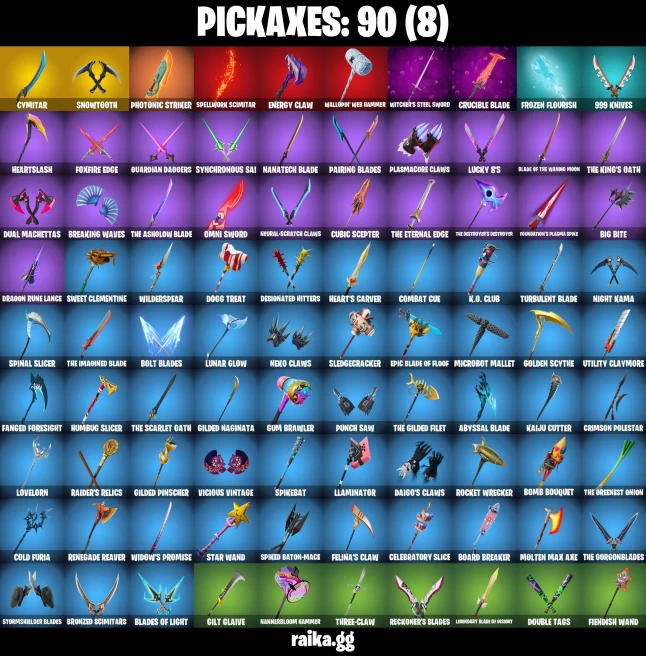 88 skins | Spider-Man | Championship Aura | Sultura | The Ageless Champion | Ronin (Cape) | A0703
