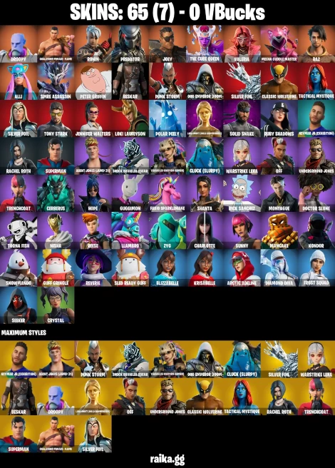 89 skins | Spider-Man (Miles Morales) | Spider-Gwen | Fancy Peter Griffin | The Ageless Champion | On | A0706