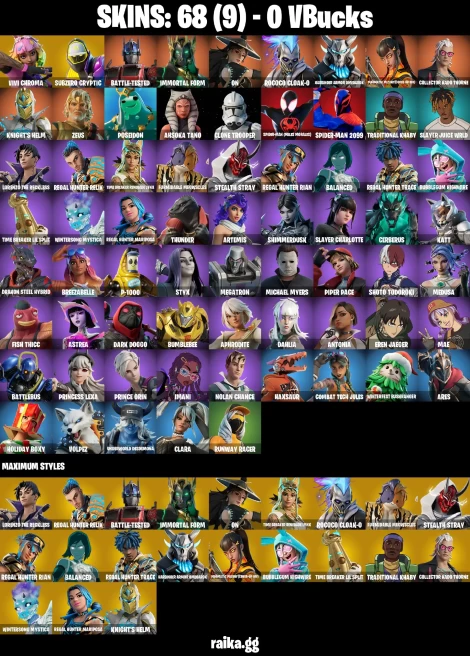 68 skins | Eren Jaeger | Spider-Man (Miles Morales) | Spider-Man 2099 | Vivi Chroma | Subzero Cryptic | Battle-Tested | A0738