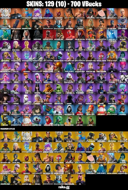129 skins | Eren Jaeger | Spider-Man | The Ageless Champion | off | The Cube Queen (Islandbane) | Ascension Nezumi | A0744