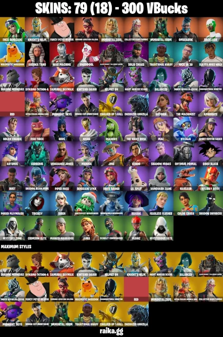 79 skins | FNCS Renegade | Knight's Helm | Fancy Peter Griffin | Burning Ambition Valeria | Immortal Zeus | A0806