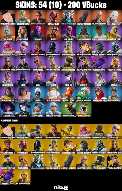54 skins | Fancy Peter Griffin | Knight's Helm | Burning Ambition Valeria | Combat Elite | Harbinger Armor Omegarok | A0820