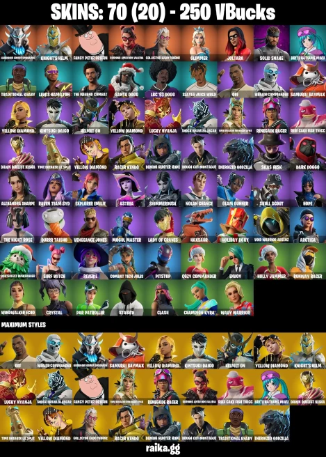 70 skins | Joltara | Harbinger Armor Omegarok | Knight's Helm | Fancy Peter Griffin | Burning Ambition Valeria | A0837