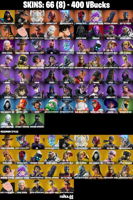 66 skins | Son Goku | Eren Jaeger | FNCS Champion Seeker | On | The Ageless Champion | Combat Elite | Rococo Cloak-o | A0912