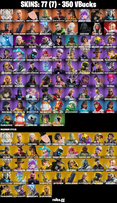 77 skins | Eren Jaeger | The Ageless Champion | Aurelian | Fancy Peter Griffin | Knight's Helm | A0956