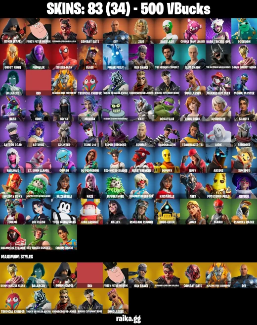83 skins | Spider-Man | Ronin (Cape) | Fancy Peter Griffin | Burning Ambition Valeria | Combat Elite | off | Zeus | A0975