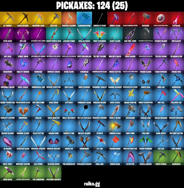 148 skins | Travis Scott | Astro Jack | Lara Croft | Skull Trooper | Gold Midas | Gold Brutus | Kylo Ren | Rogue Agent | A0979