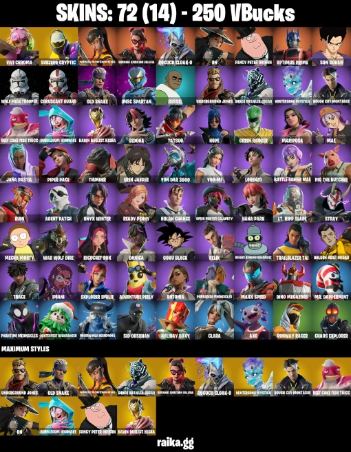 72 skins | Eren Jaeger | Vivi Chroma | Subzero Cryptic | Magmatic Mizuki (Cover-up Off) | Burning Ambition Valeria | A1016