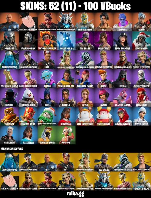 52 skins | Lara Croft | Skull Trooper | Mandalorian | off | Fancy Peter Griffin | Burning Ambition Valeria | A1061