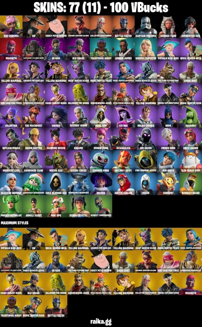 77 skins | Vivi Chroma | On | Fancy Peter Griffin | Burning Ambition Valeria | Collector Kado Thorne | Battle-Tested | A1081