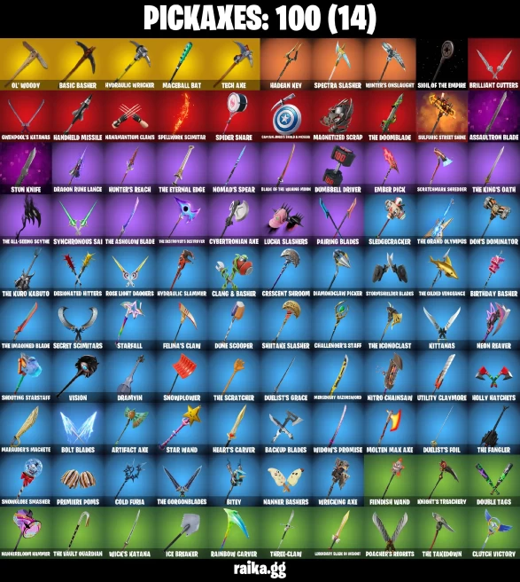 64 skins | Harbinger Armor Omegarok | On | Knight's Helm | Solitary Defender | Fancy Peter Griffin | A1092