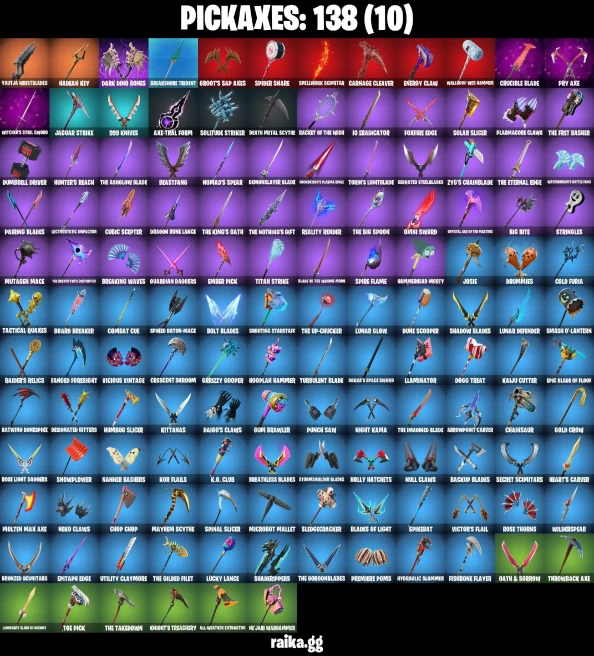 121 skins | Lara Croft | Eren Jaeger | Mandalorian | Mizuki | Spider-Man | Take The Elf | Spider-Gwen | Ronin (Cape) | A1152