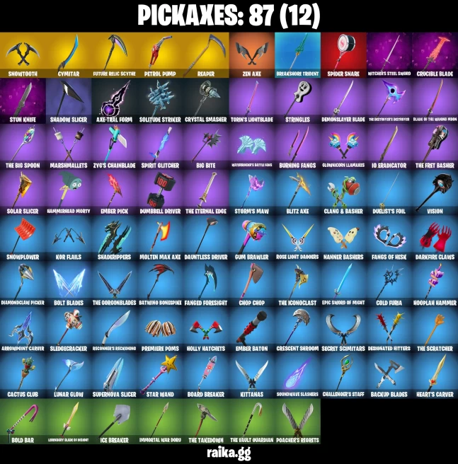 65 skins | Joltara | Peter Griffin | Spider-Man (Miles Morales) | Fixer | Lina Scorch | Vivi Chroma | Sultura | A1238