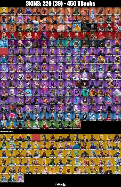 220 skins | Lara Croft | Itachi Uchiha | Son Goku | Naruto Uzumaki | Kakashi Hatake | Peter Griffin | Mandalorian | A1293