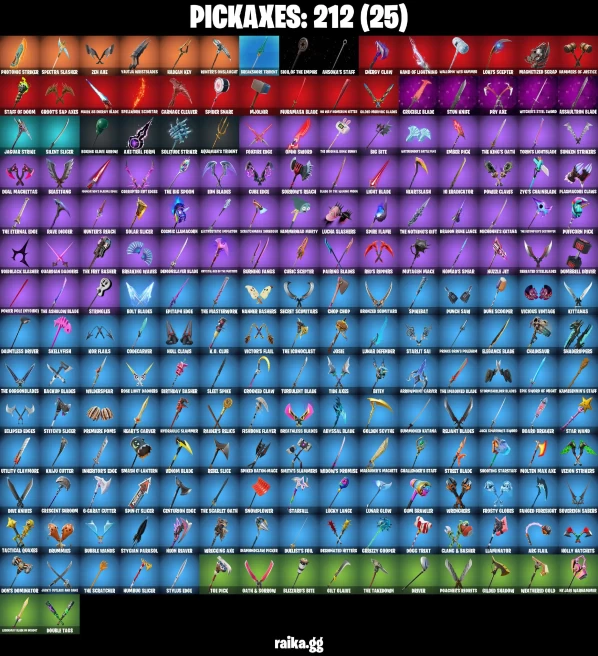 220 skins | Lara Croft | Itachi Uchiha | Son Goku | Naruto Uzumaki | Kakashi Hatake | Peter Griffin | Mandalorian | A1293