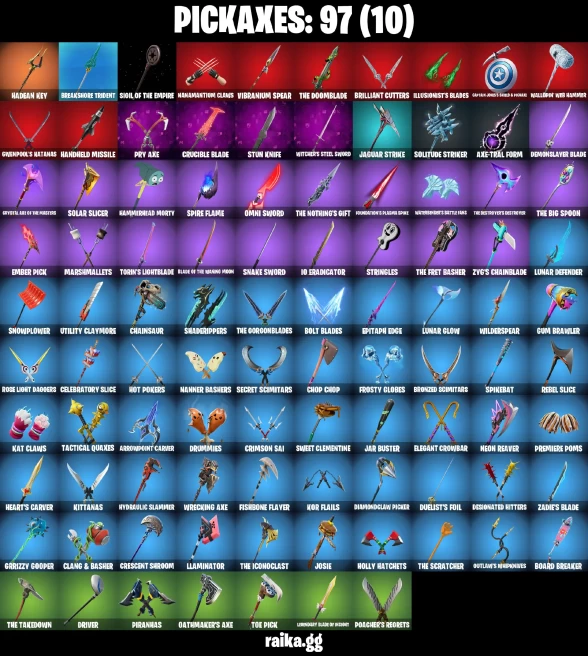 91 skins | Sasuke Uchiha | Spider-Man | Subzero Cryptic | Fancy Peter Griffin | Droopy | Burning Ambition Valeria | A1294